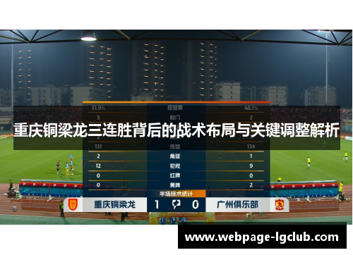 重庆铜梁龙三连胜背后的战术布局与关键调整解析 重庆铜梁龙三连胜背后的战术布局与关键调整解析