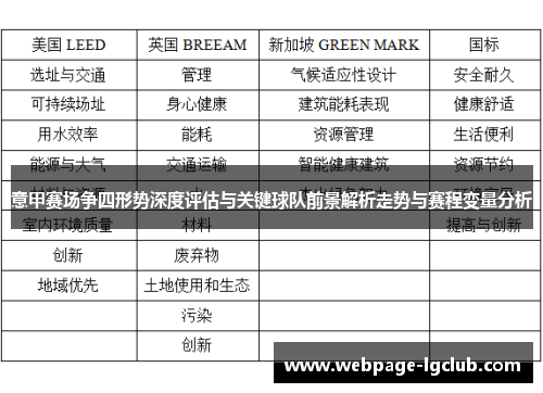 意甲赛场争四形势深度评估与关键球队前景解析走势与赛程变量分析